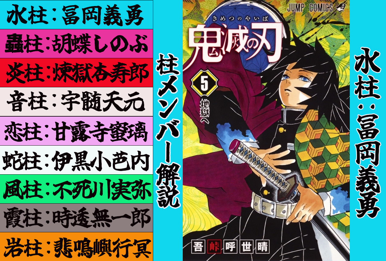 Water Pillar/Yoshiyu Tomioka Commentary