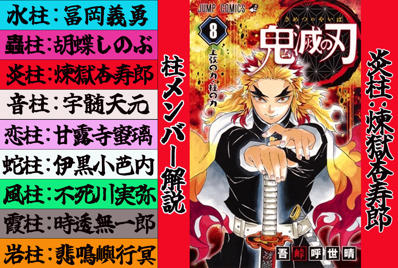 Flame Pillar/Rengoku Anjuro Commentary