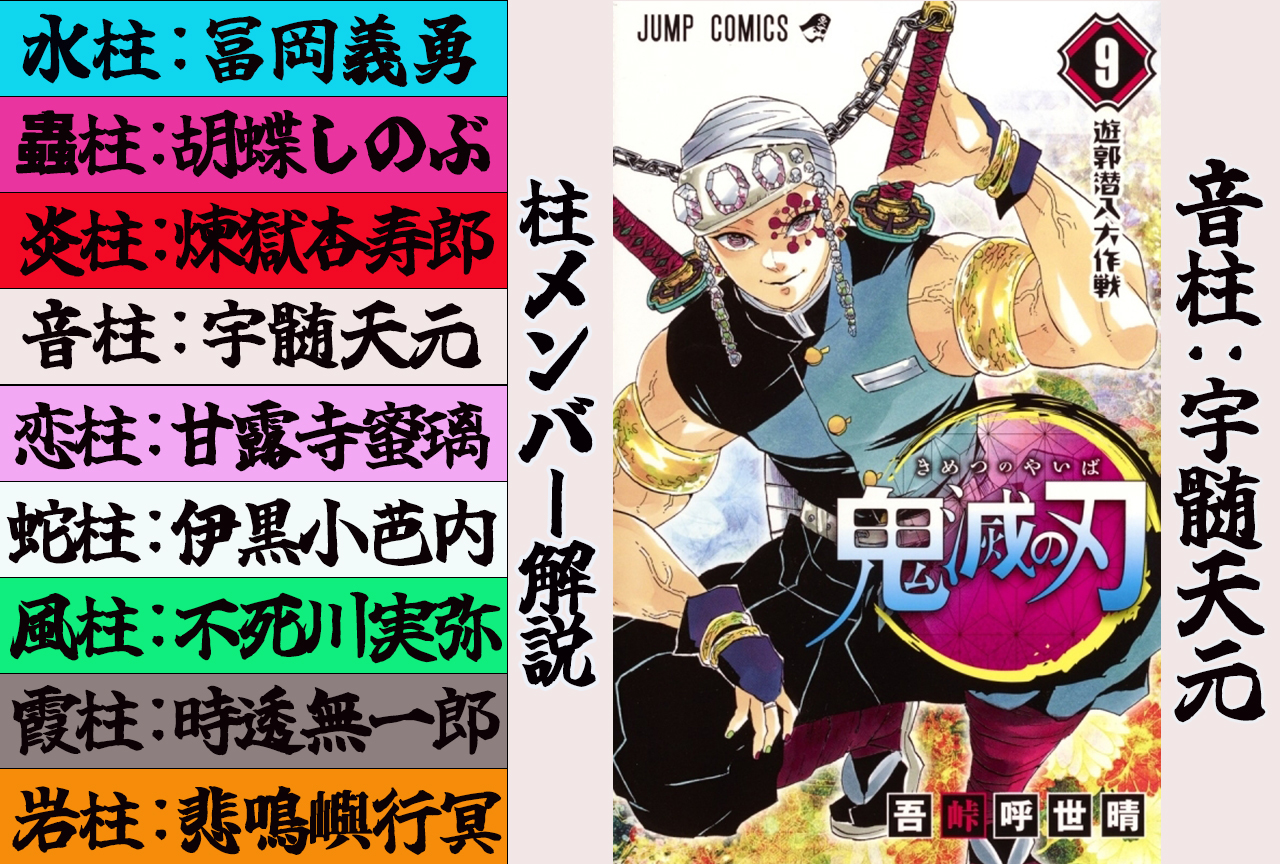 Sound Pillar/Usu Tengen Commentary