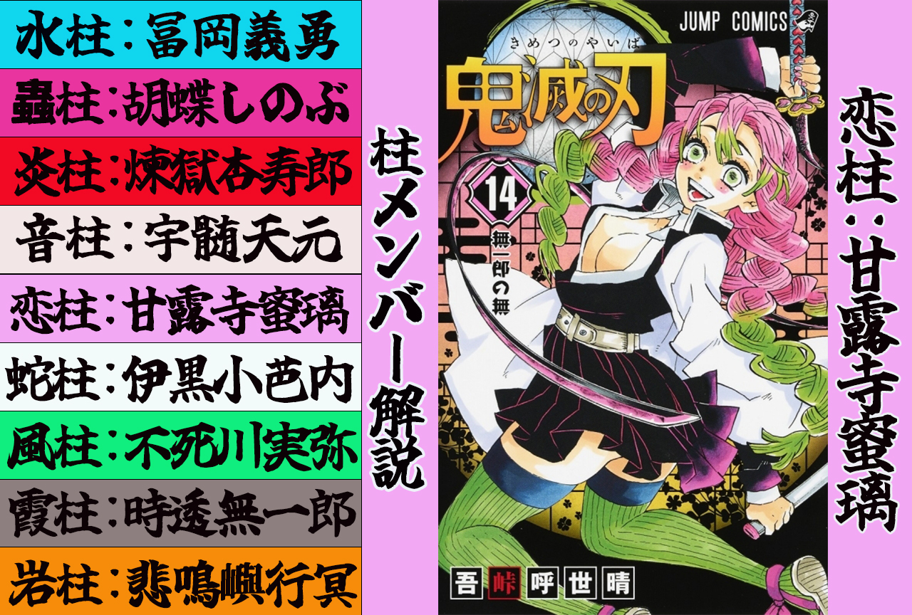 Love Pillar/Mitsuri Kanroji Commentary