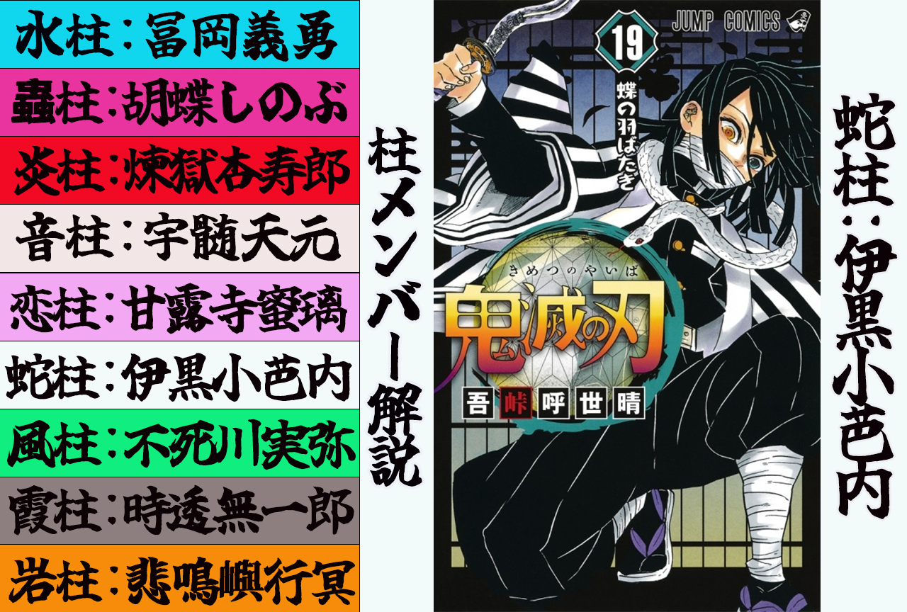 Snake Pillar/Iguro Obanai Commentary