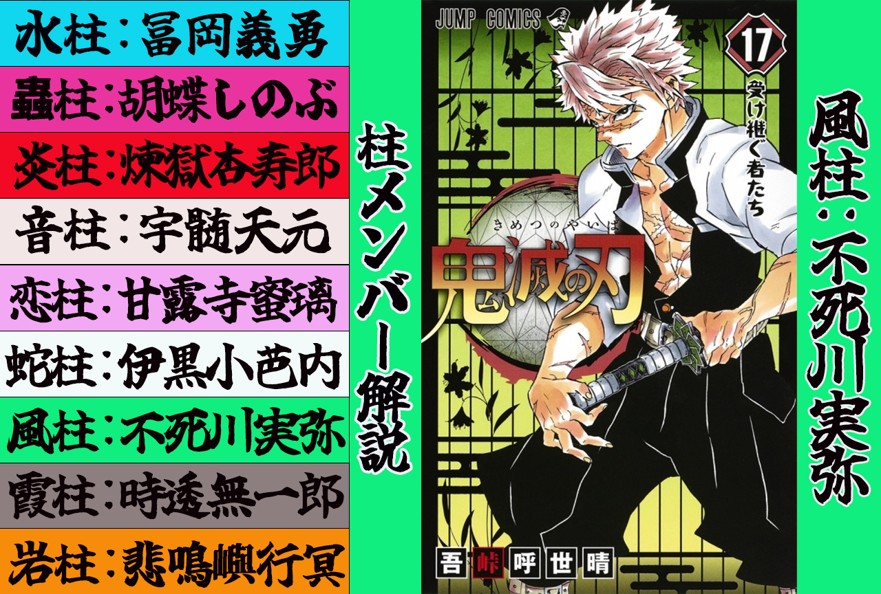 Wind Pillar/Fushigawa Minoru Commentary