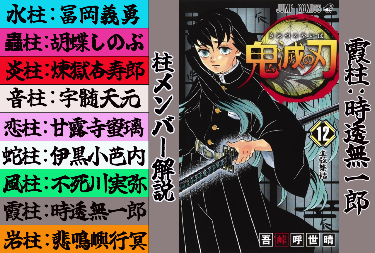 Commentary on Kasumi Hashira/Muichiro Tokito