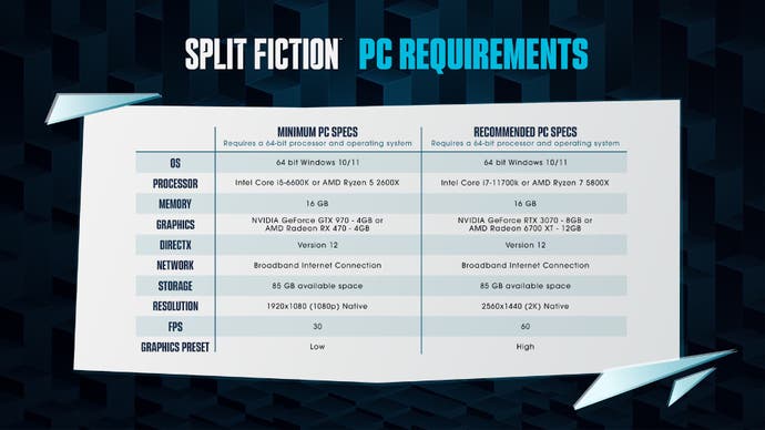 Split Fiction PC specs