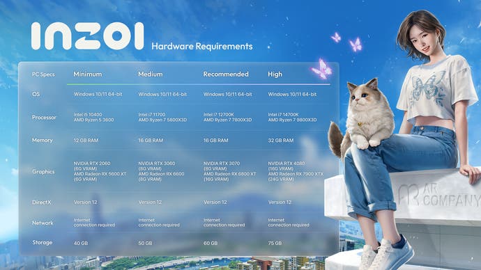 Infographic detailing Inzoi's hardware requirements across four separate quality tiers.