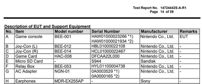 FCC Switch 2 filing showing table of equipment with code names