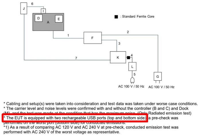 FCC Switch 2 filing showing diagram of setup and text confirming two rechargeable USB ports