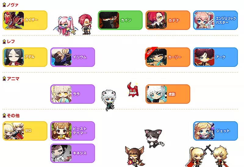 Attractive variety of occupations