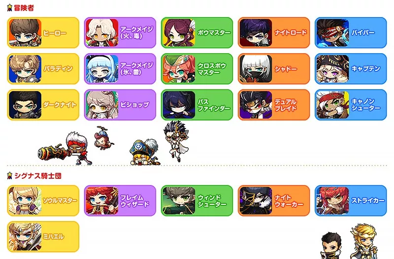 Job introduction screen