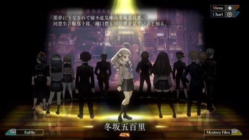 13 Sentinels Defense Zone