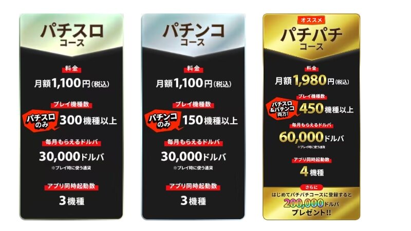 ``777 Town.net'' 3 paid membership courses