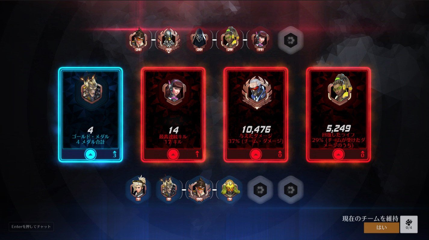 OW_Game result screen
